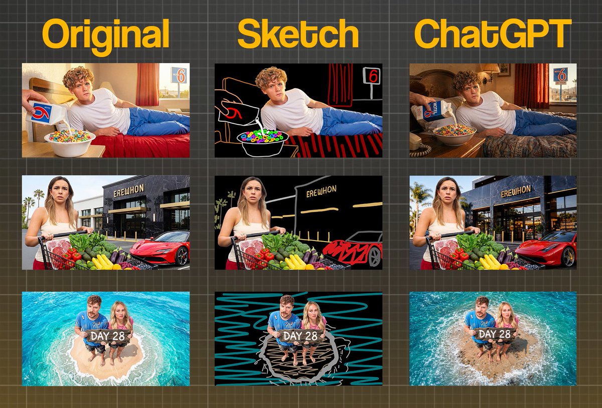 Today Image Generation Made A Real Breakthrough Photography Seedream 5.0 Prompt AI image prompt example